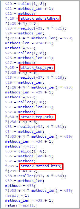 DDoS commands supported by V3G4