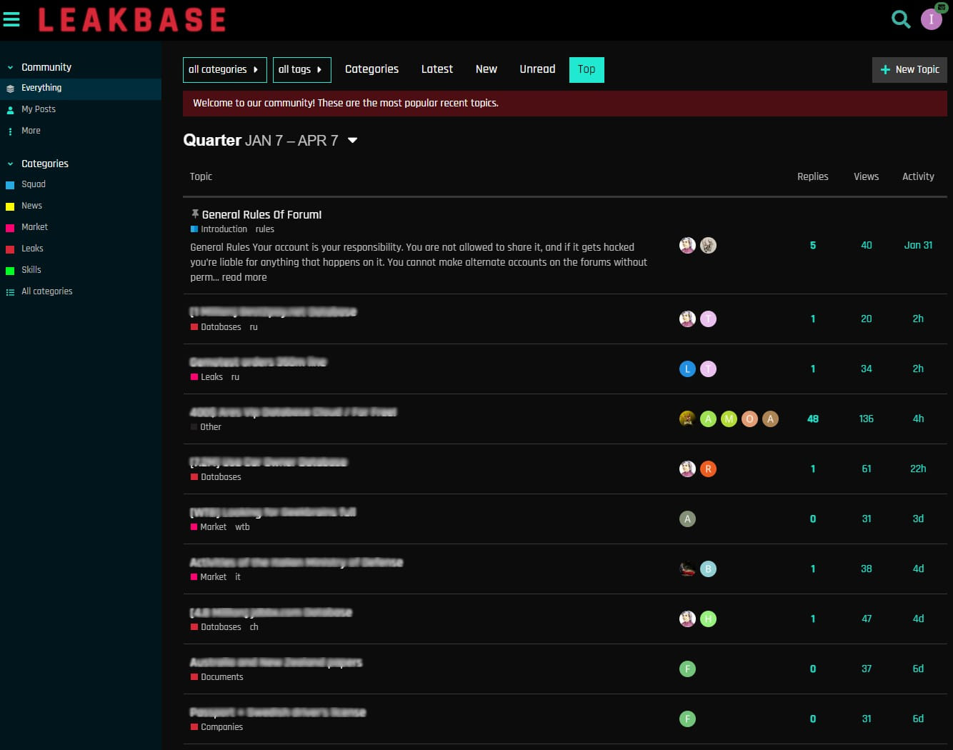 The LeakBase forums