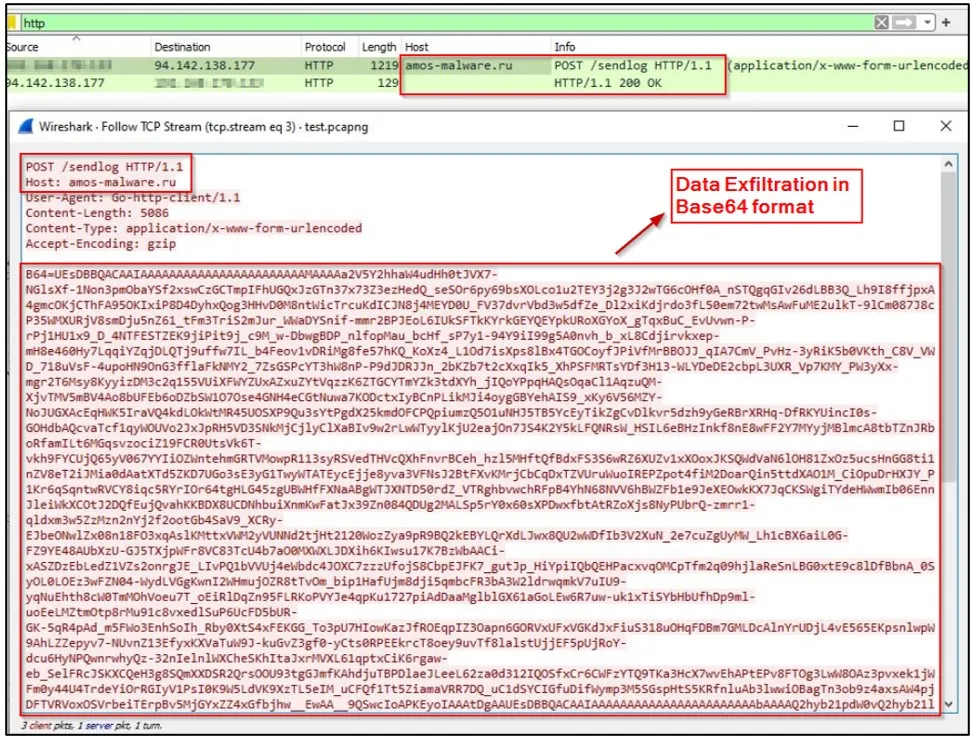 Exfiltrate stolen data