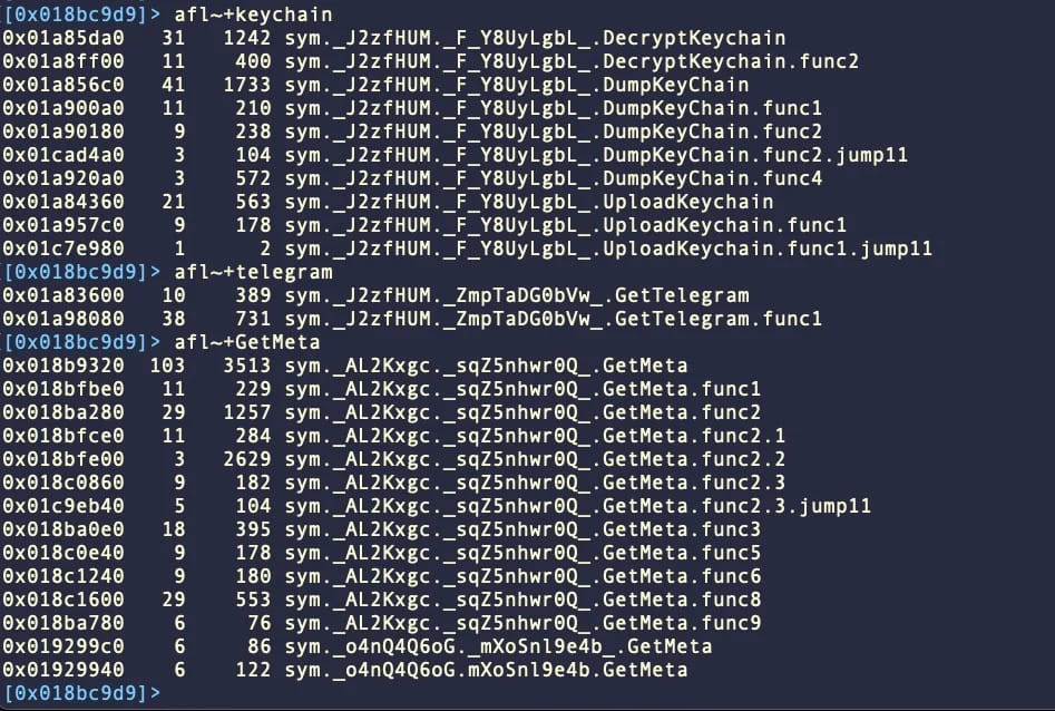 Targeting keychain, Telegram, and Meta services