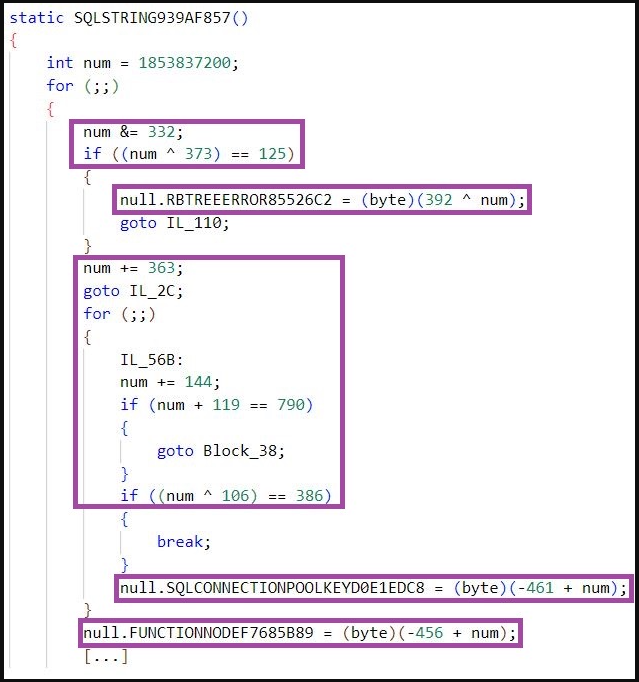 Arithmetic derivation of masked value assignments