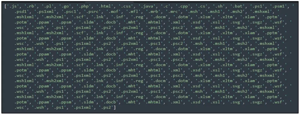 File types targeted by Medusa