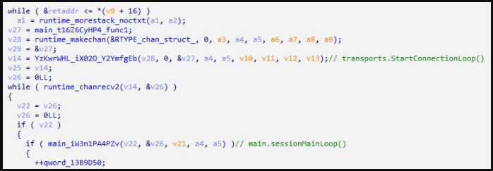 Obfuscated Sliver Backdoor