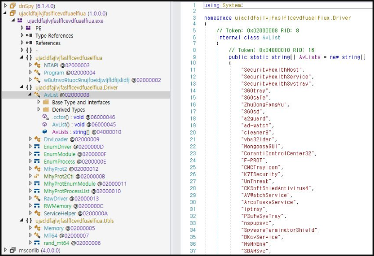 Security products targeted by the malware