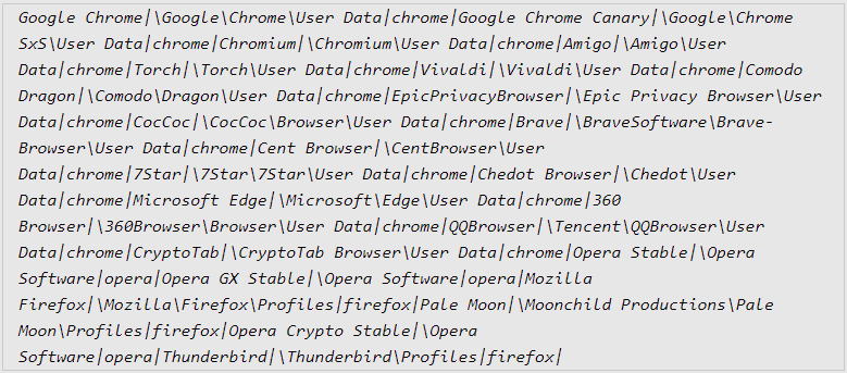 Configuration instructions on which browsers to target