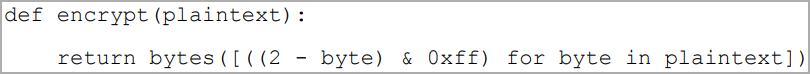 Simple encryption scheme used for C2 communications