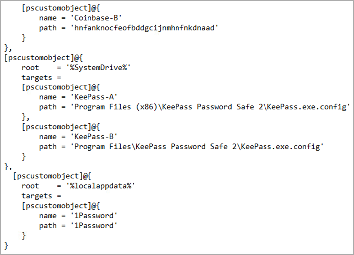 Scanning for password managers