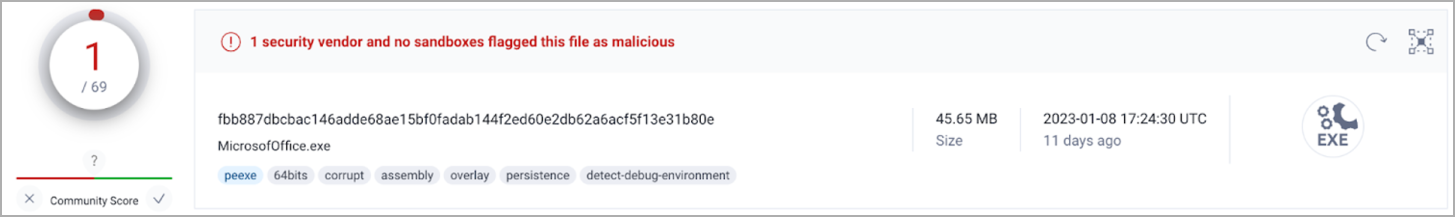 New Python NodeStealer Goes Beyond Facebook Credentials, Now Stealing All Browser Cookies and Login Credentials - Netskope