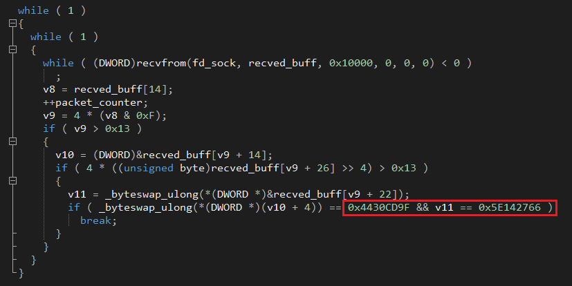 Finding the Magic Byte Sequence