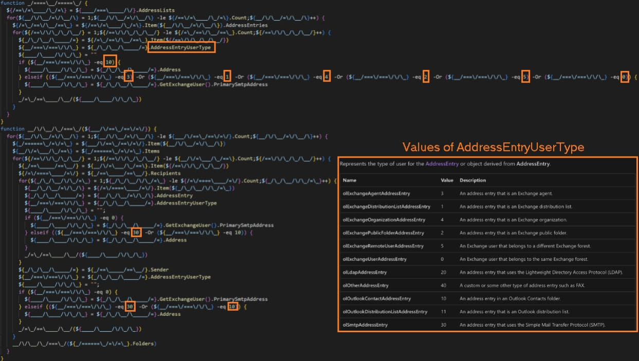 Function to extract email addresses