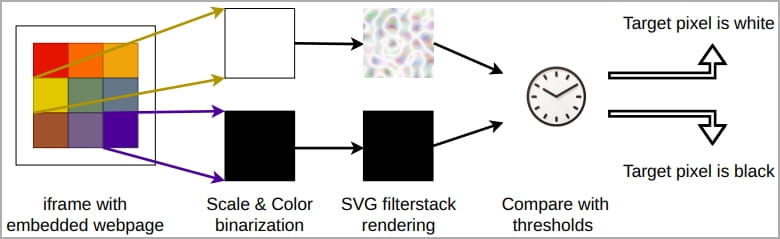 gpu-method.jpg