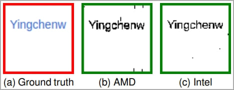 Sneaky GPU.zip Technique Steals Sensitive Information From Your Graphics  Card