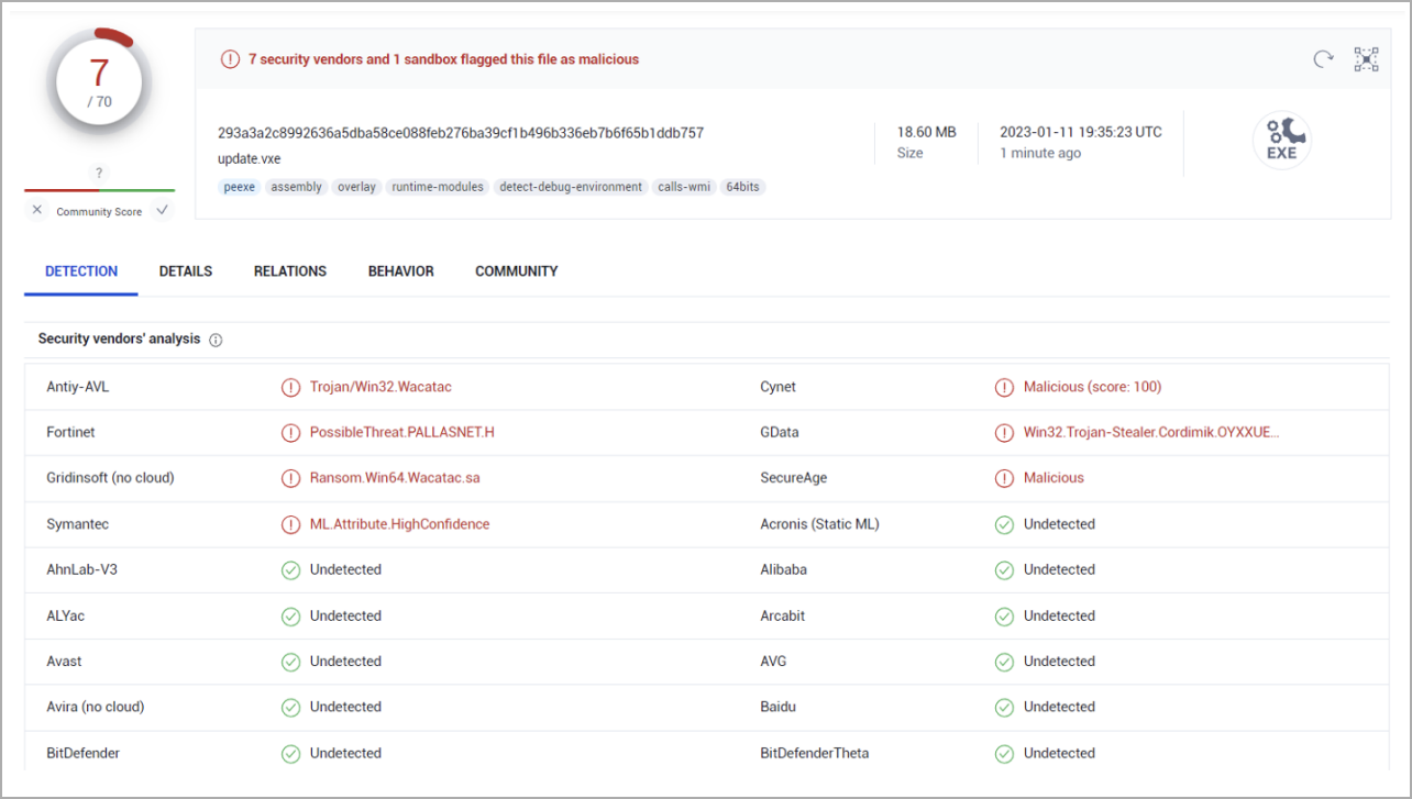 Detección de 'update.exe' en VirusTotal