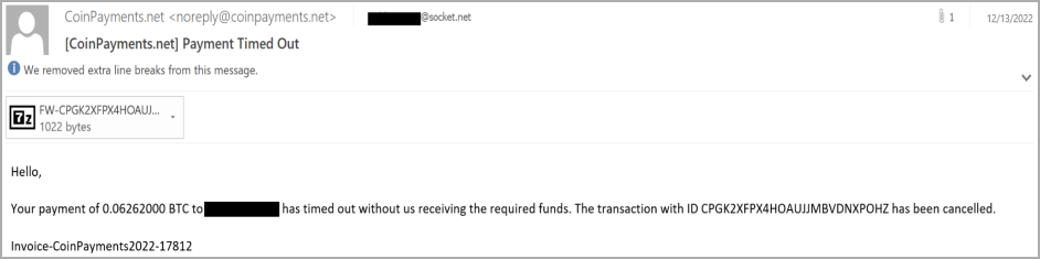 Sample of the phishing email