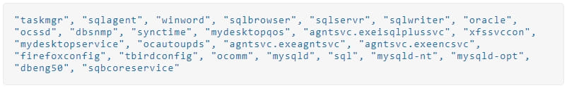 Processes terminated before encryption