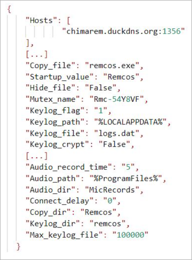 Remcos configuration