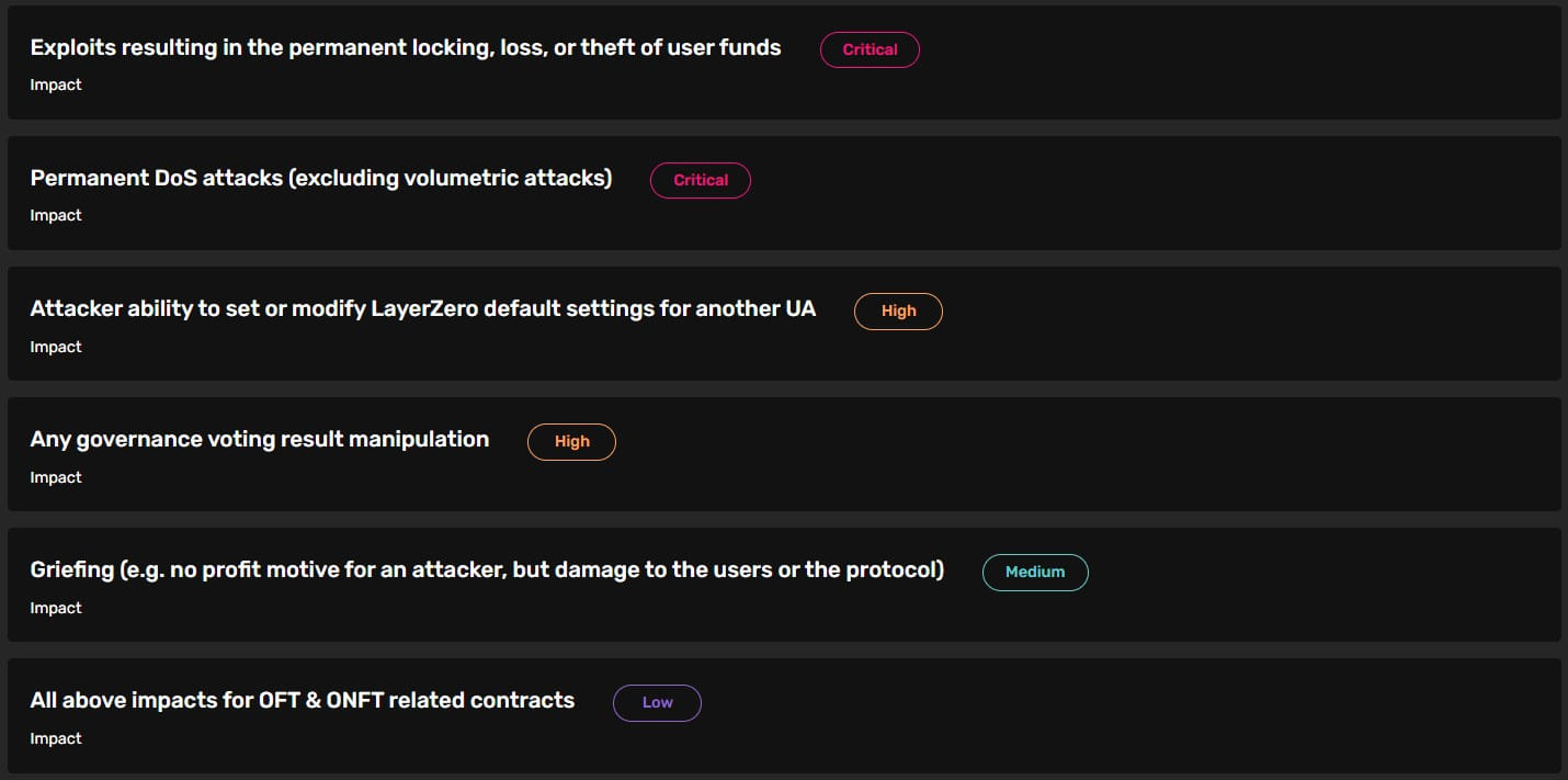 Defined program scope