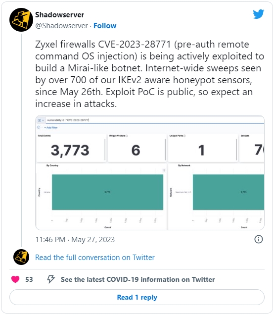 Zyxel Firewall Vulnerabilities Reveal the Complexity of the IT