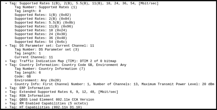 Elements that characterize an access point