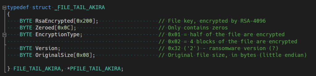 Structure of the footer of a file encrypted by Akira