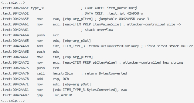 Code snippet that showcases the buffer overflow vulnerability