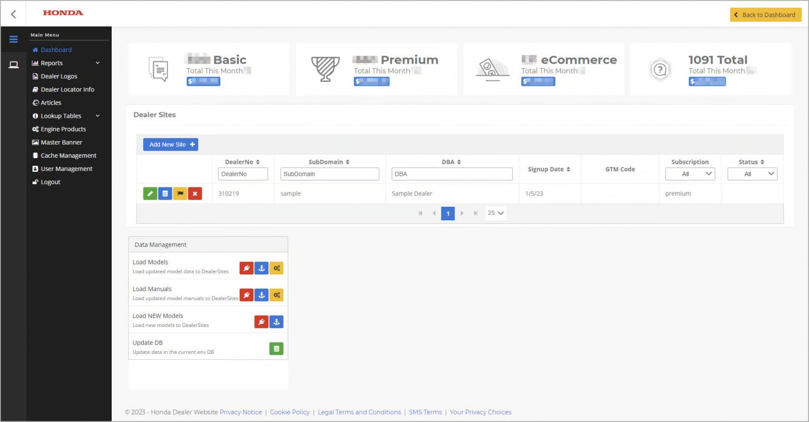 The Honda Dealer Sites admin panel