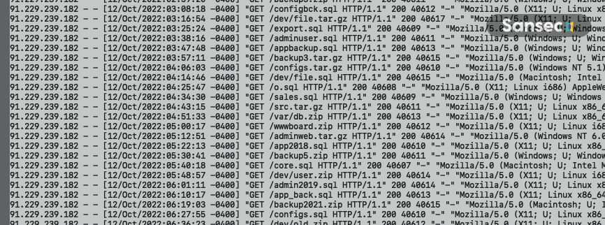 Probing activity captured by Sansec