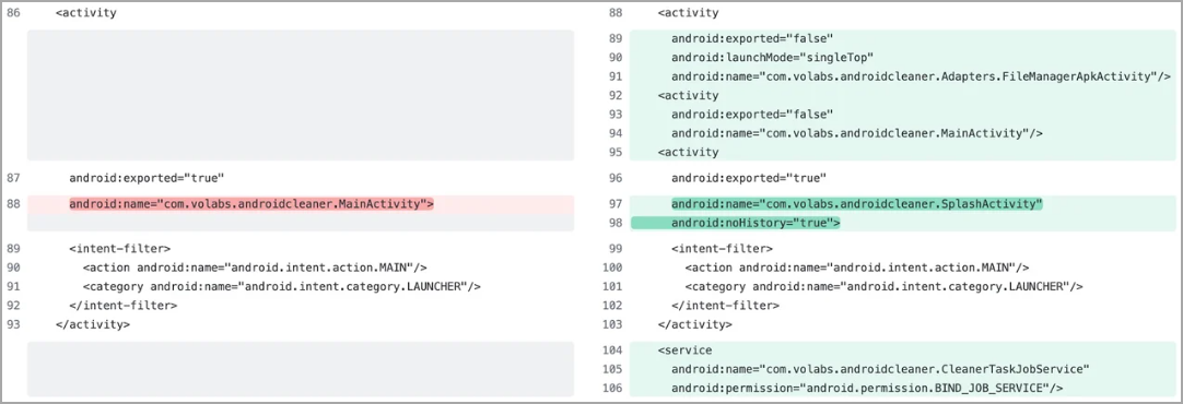 Malicious code update