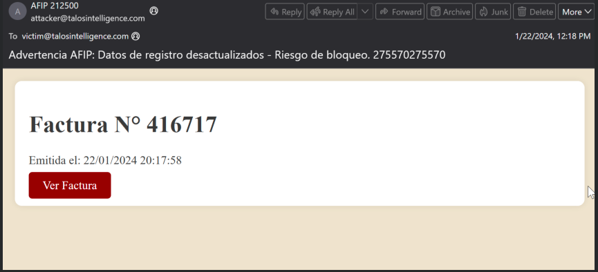 Ejemplo de correo electrónico de phishing utilizado en la campaña