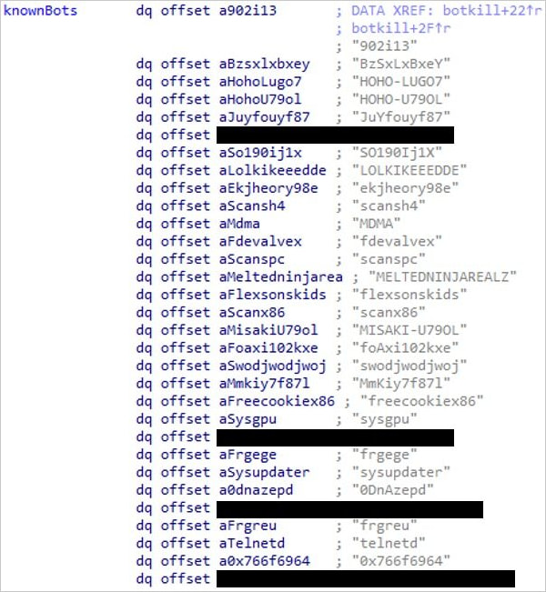 Kapsaisin'in devre dışı bıraktığı diğer botnet kötü amaçlı yazılımlarının adları.
