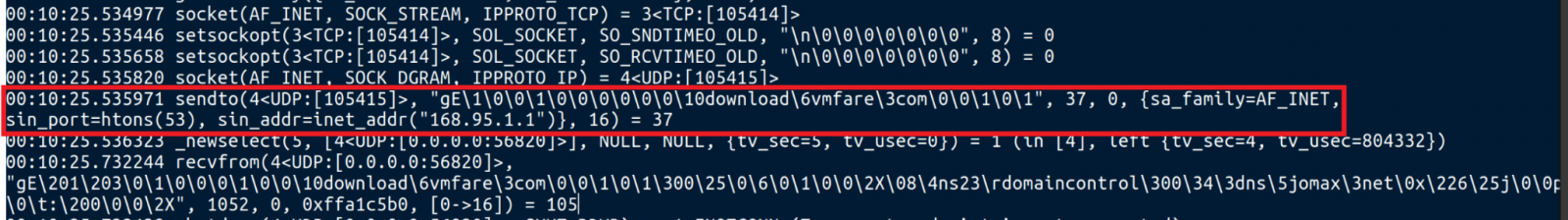 DNS query to resolve the C2 address