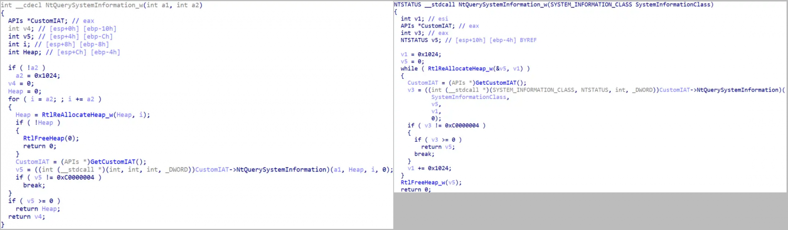 Use of custom import address tables