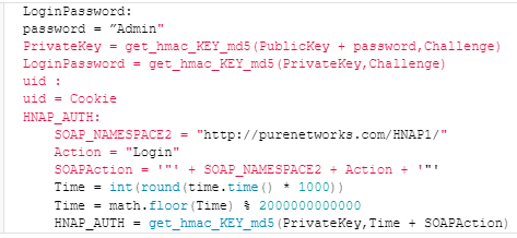 Login request that bypasses the authentication step