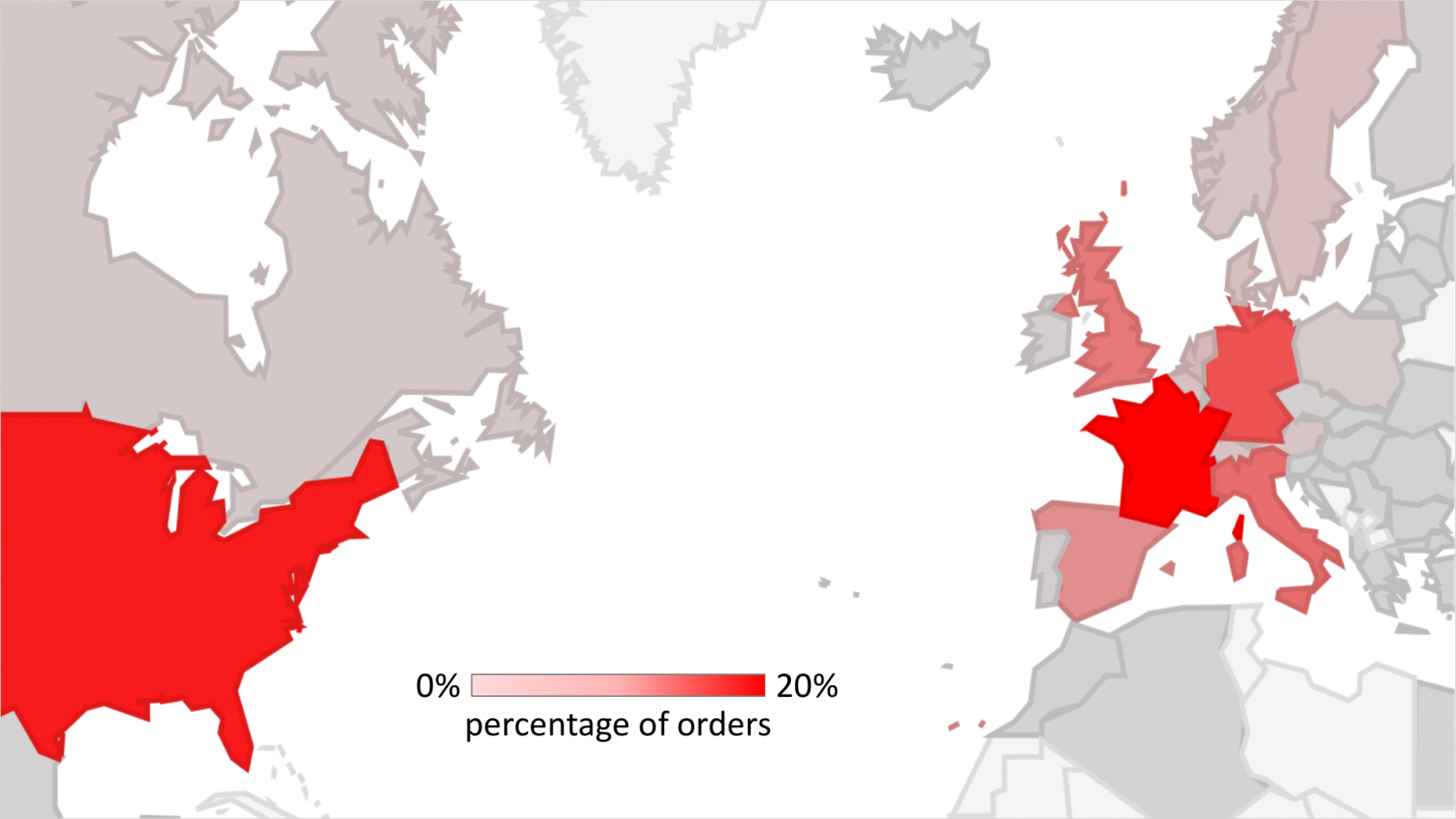 Origin of purchases