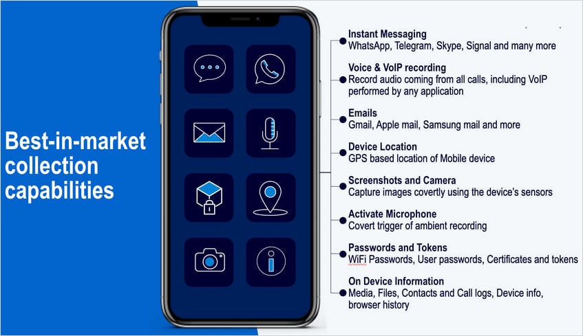 Leaked marketing material