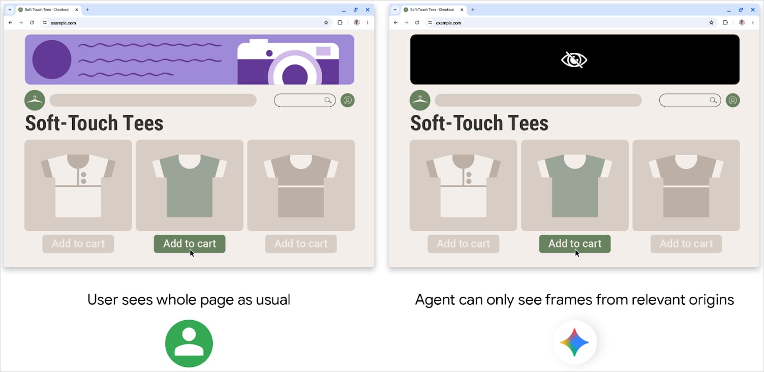 Restricting what the agent sees on a given webpage