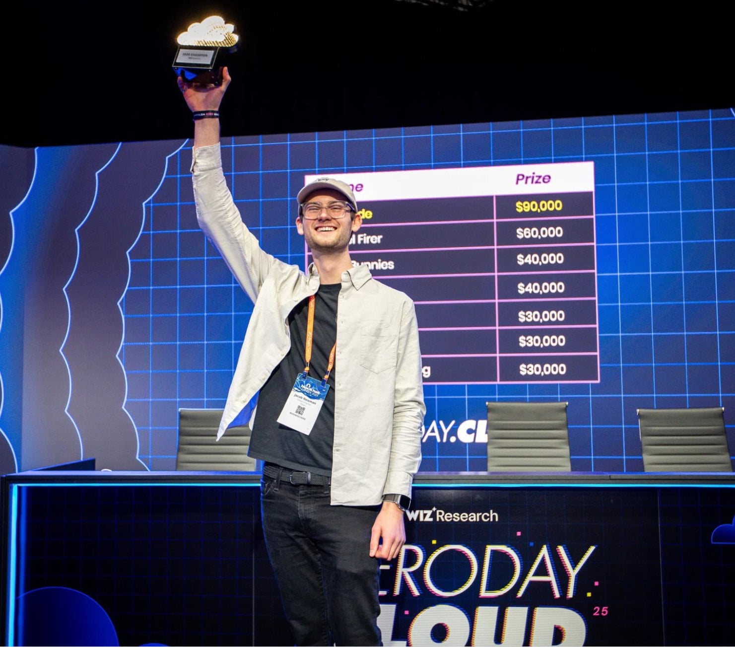 Zeroday Cloud hacking event awards $320,0000 for 11 zero days 5 Team Xint Code winning the historic first event