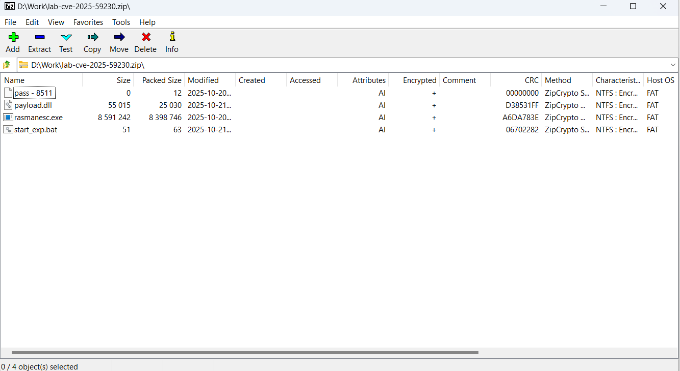 The archive's contents