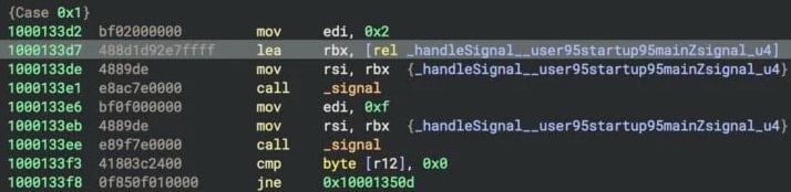 Registering custom signal handlers for SIGINT and SIGTERM