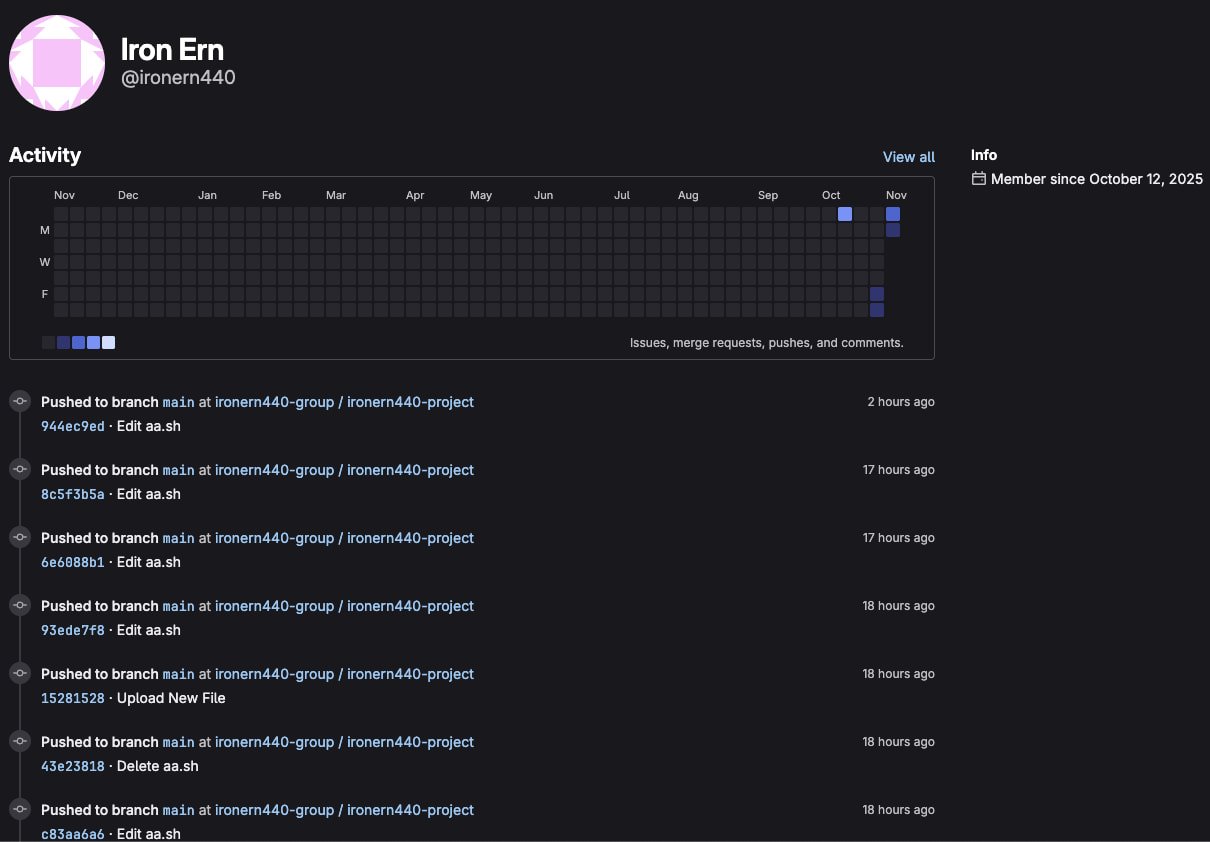 New ShadowRay attacks convert Ray clusters into crypto miners 4 Malicious GitHub repository