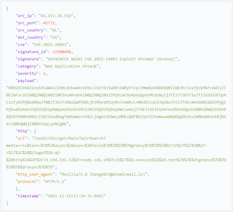 The malicious RondoDox requests